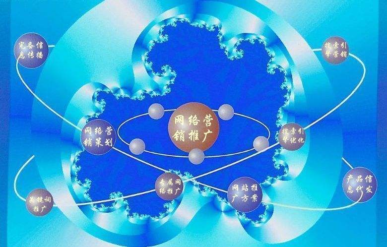 祥符新媒体运营企业需要掌握的网络推广技巧有哪些